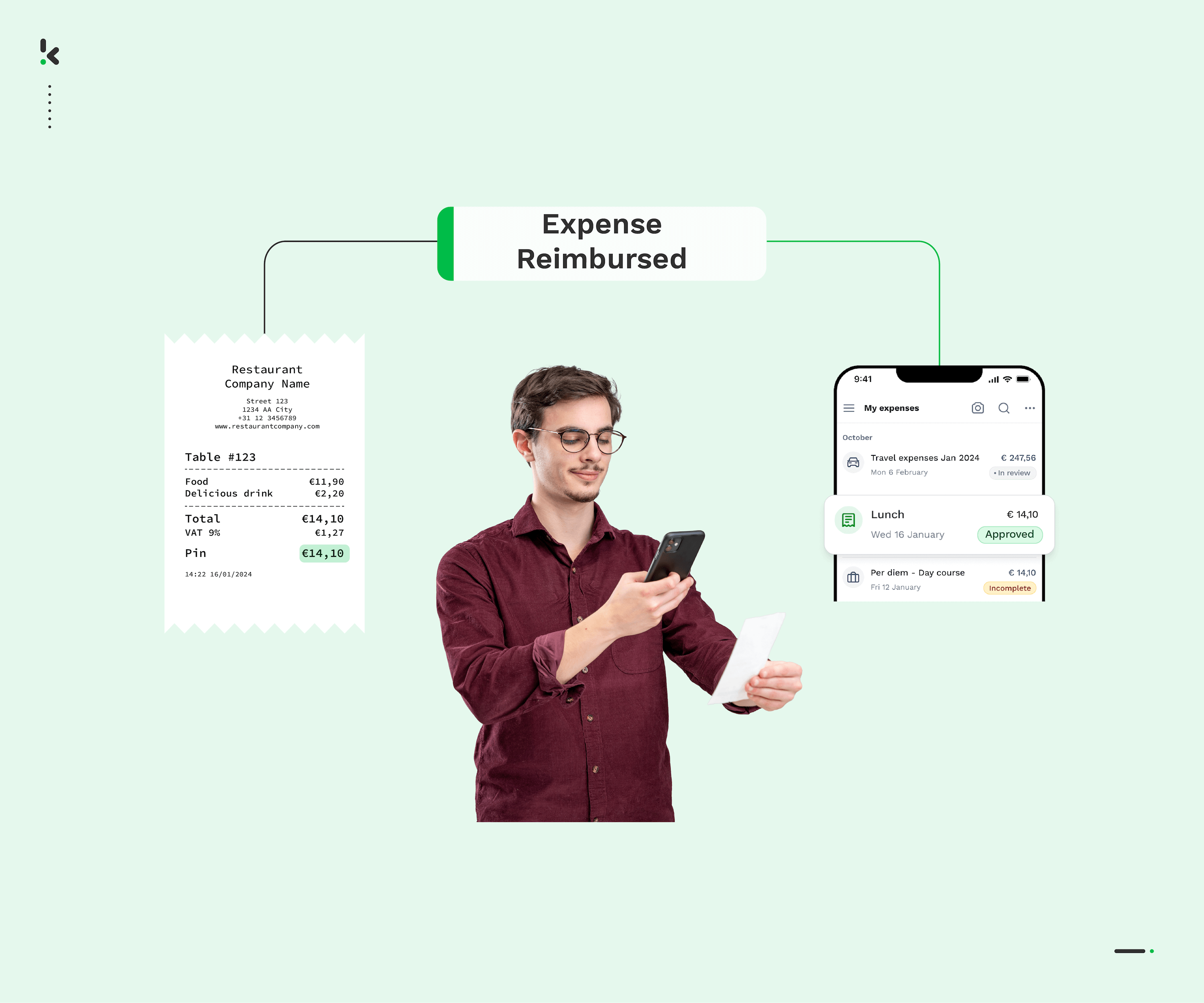 Reimbursable Expenses Definitions, Examples and Use Cases