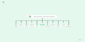 best-document-automation-software-thumb