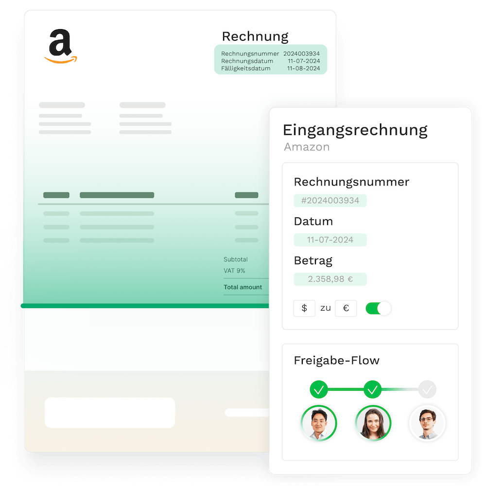 Automatisierte Freigabeprozesse