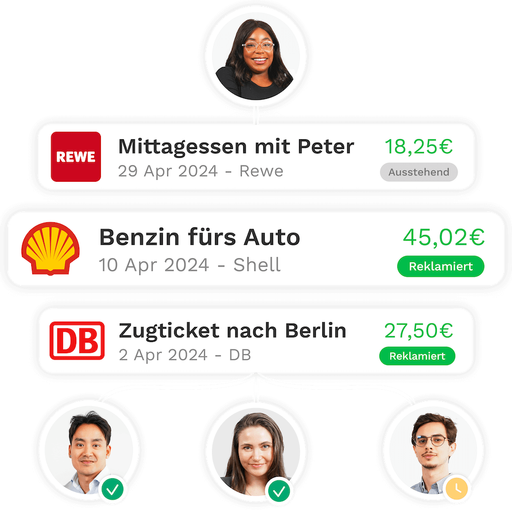 Reisekosten schnell und einfach freigeben