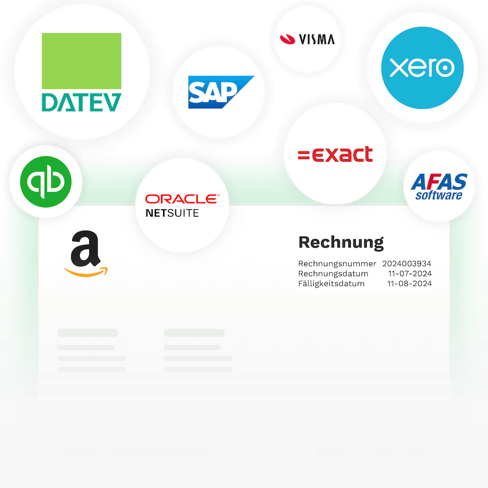 Integration mit ERP- und Buchhaltungssoftware