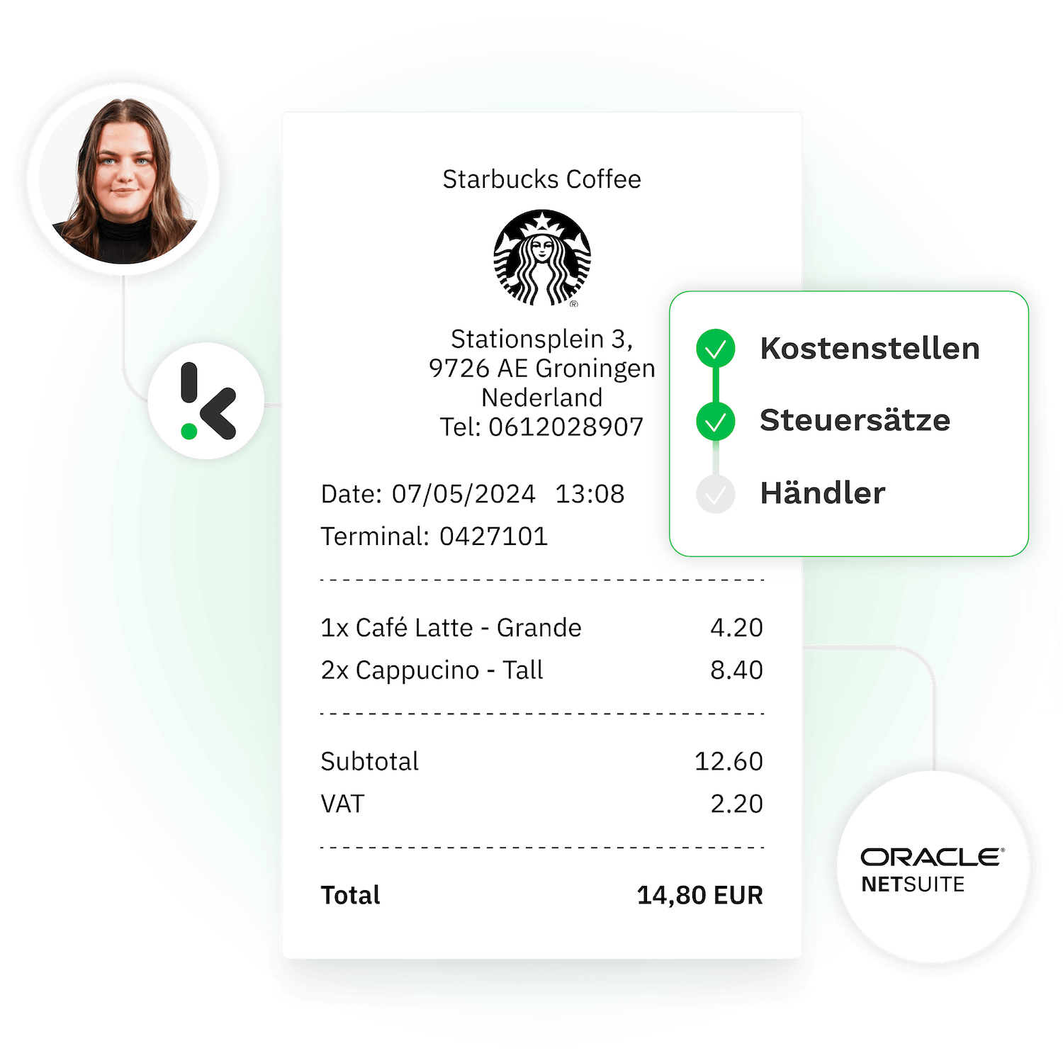 Oracle NetSuite Spesenmanagement