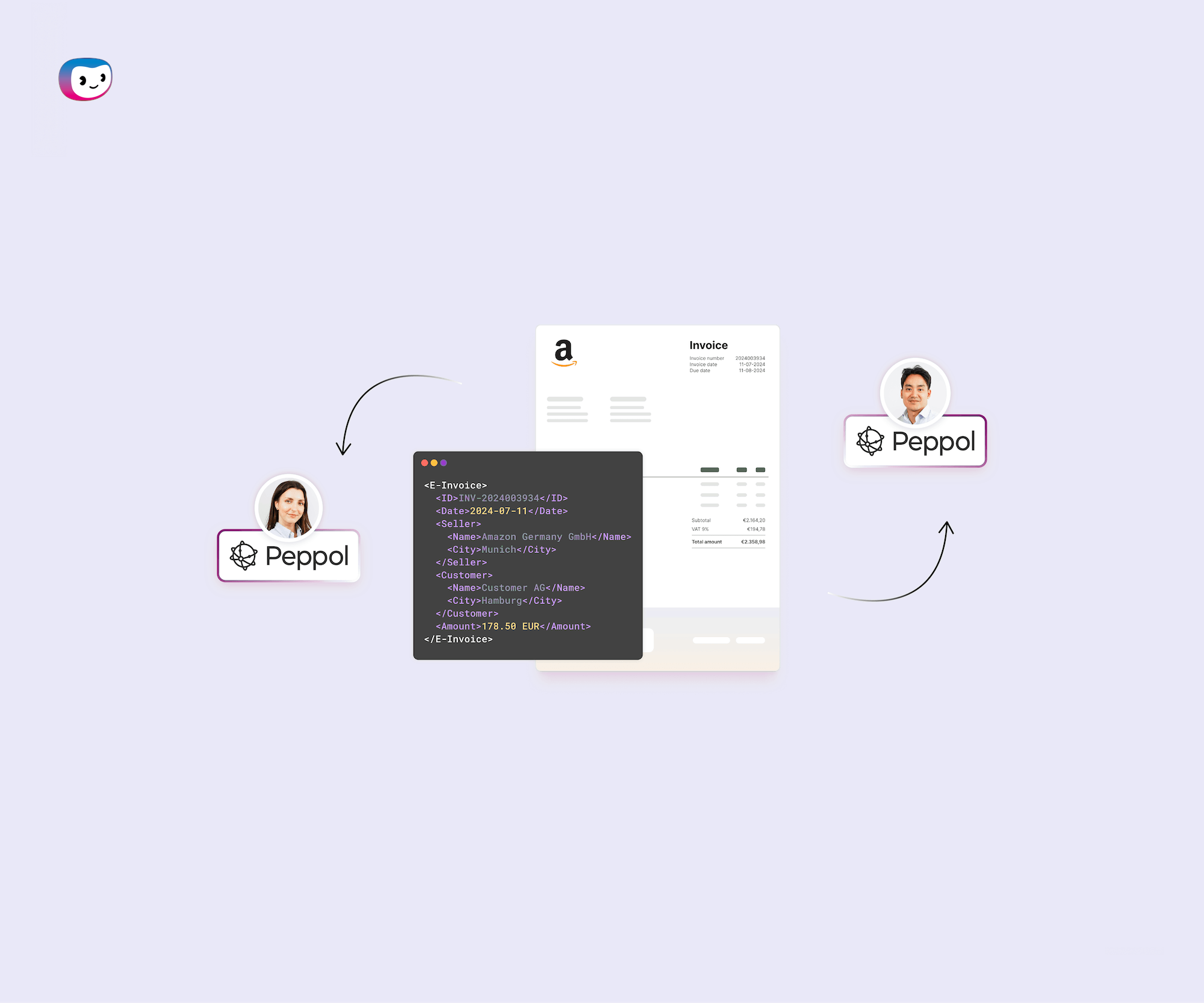How to Easily Send & Receive E-Invoices: Step-by-Step Guide