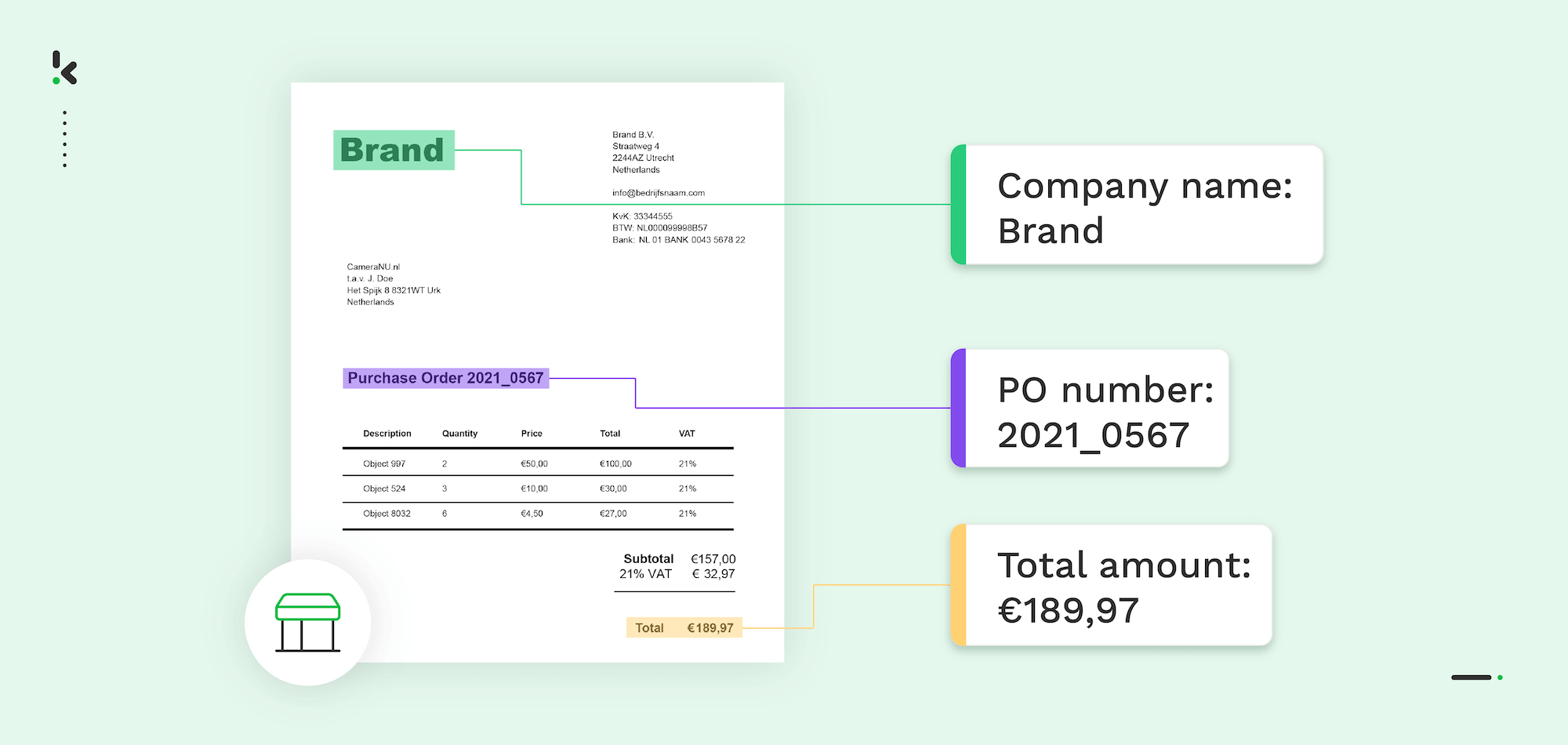 data extraction from purchase orders-header