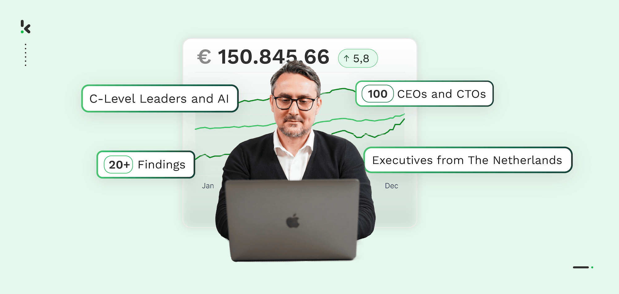 C-level Insights