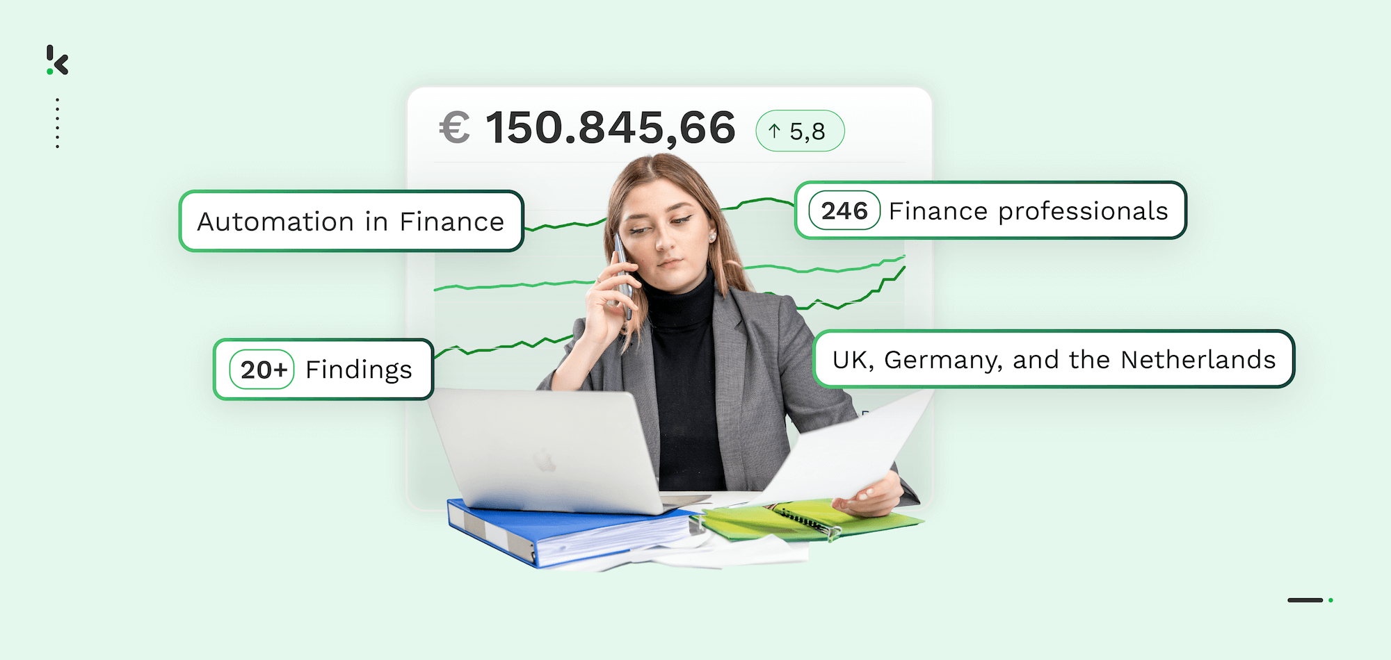 The Status of Automation in Finance header