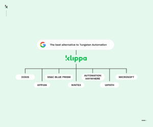 kofax alternatives listicle-thumb