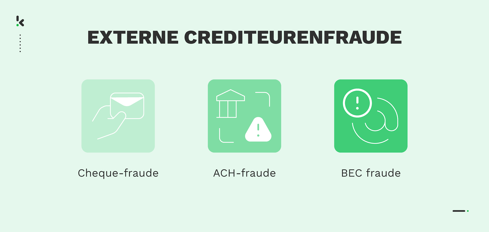 Accounts Payable fraud
