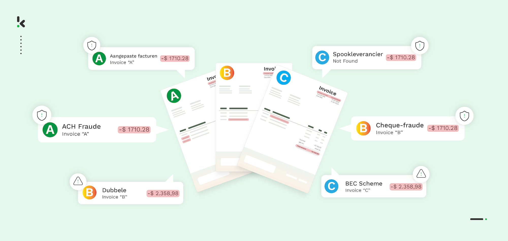 Accounts Payable fraud