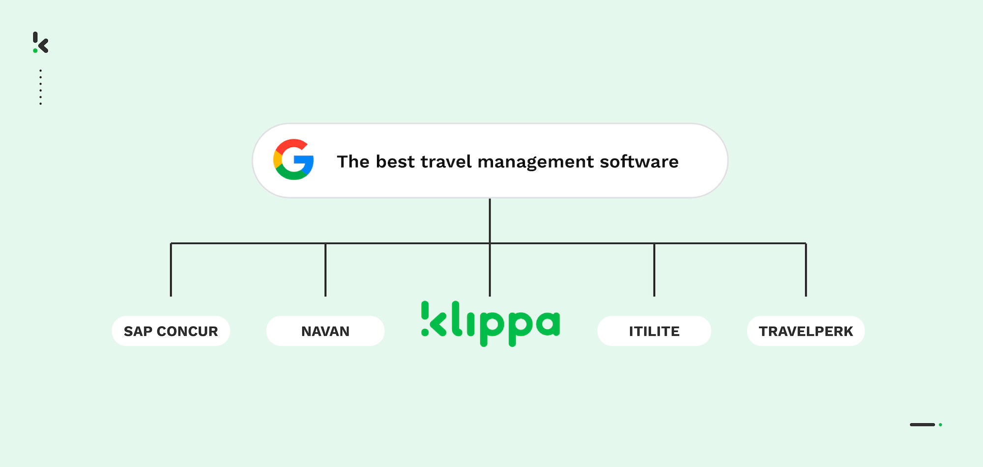 travel_manegement_header