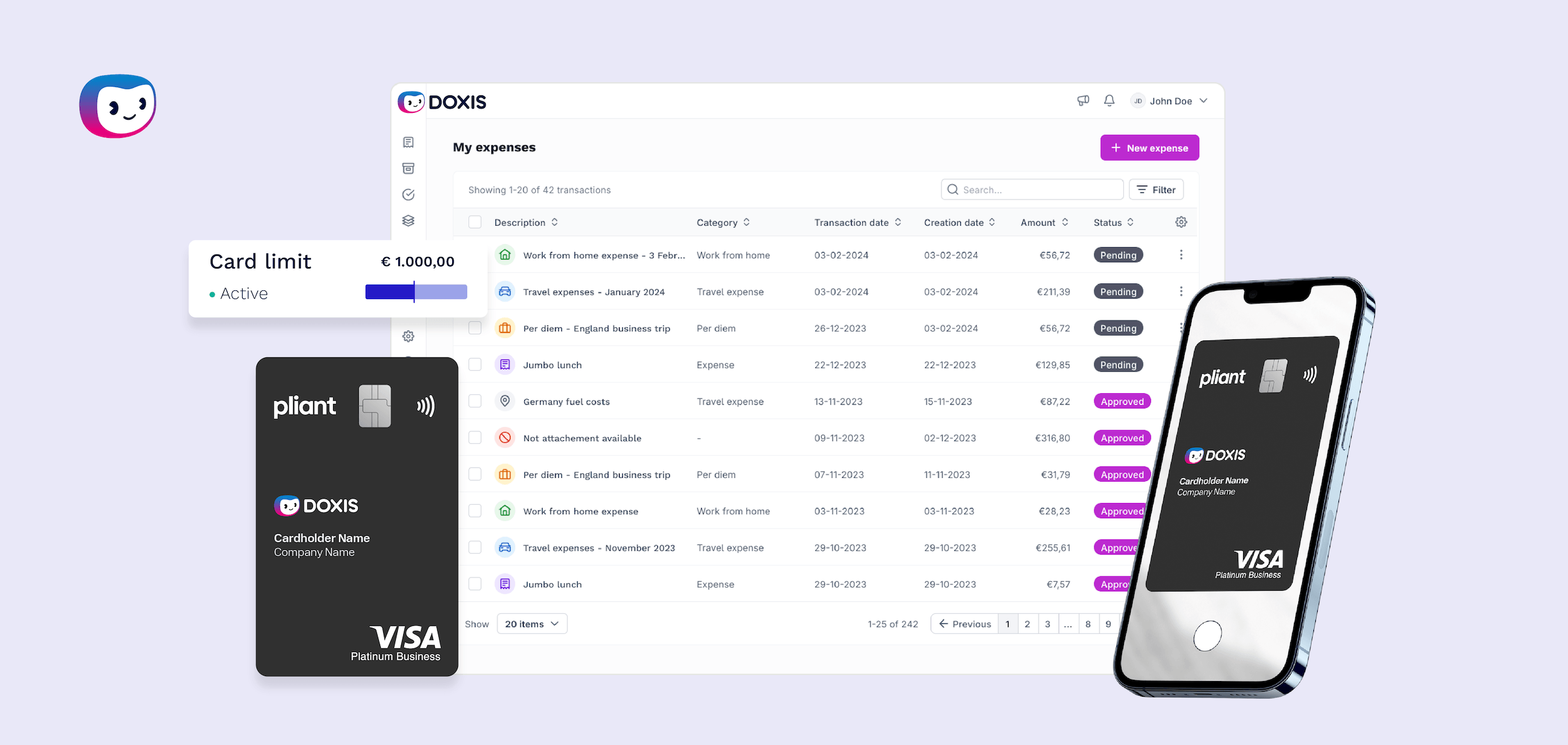 Business-Credit-Card