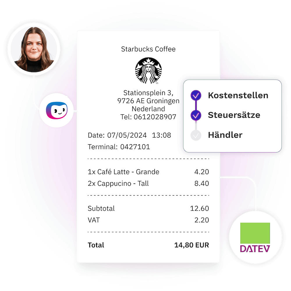 Digitale Spesen für schnelle Abgleiche und Buchungen