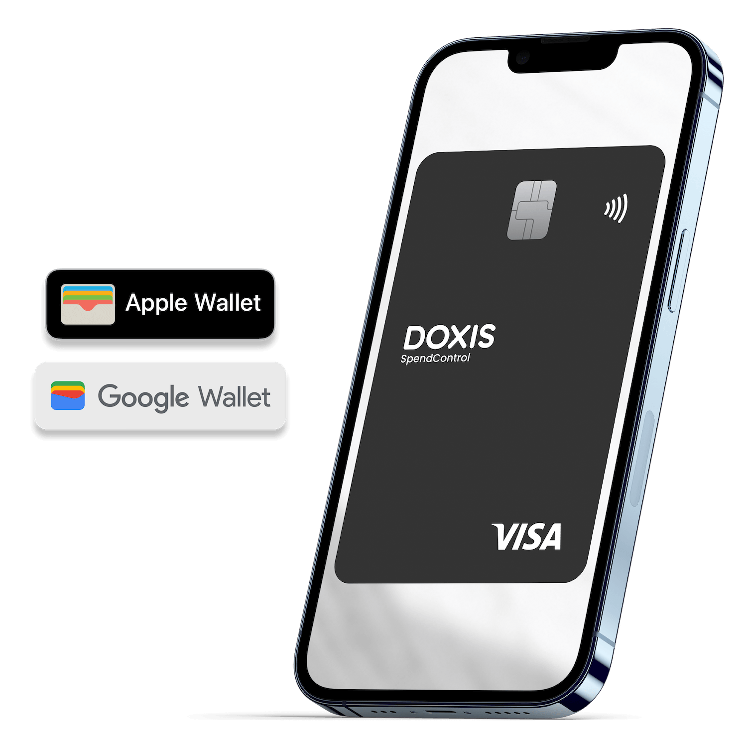 Zakelijke creditcards